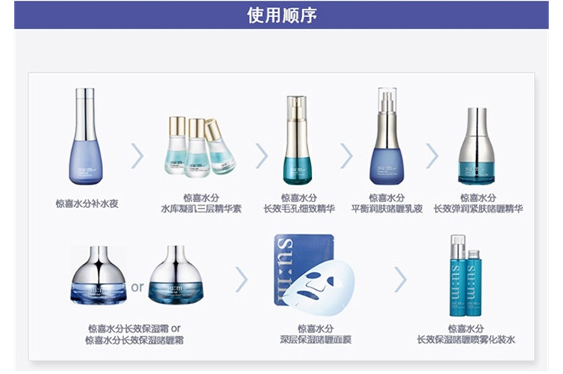 【义乌易镭】苏秘37°水样清润系列礼盒7件套（400ml）新-353211