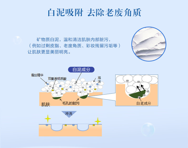 【义乌易镭】珊珂 绵润白泥泡沫洁面乳120g-139049