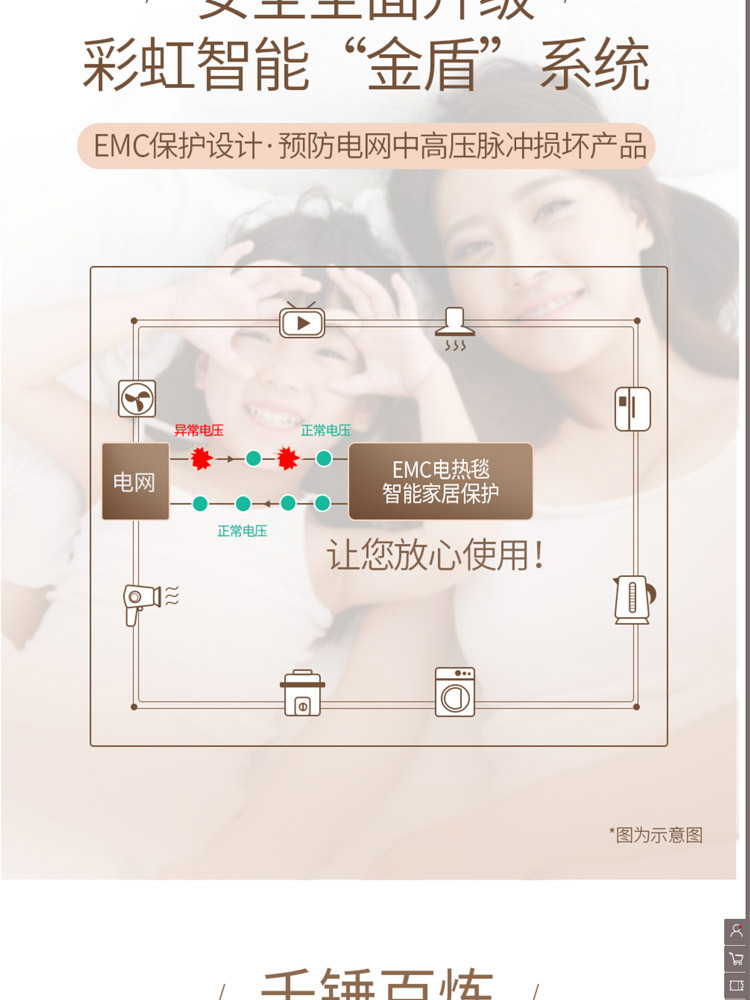 彩虹 舒适绒双人双控全线路自动控温电热毯1538花色随机180*170cmTK180×170-2X