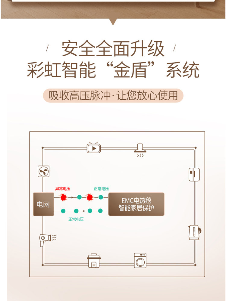 彩虹 单人全线路安全保护调温电热毯1215A印花调温150*70cmTT150×70-5XA