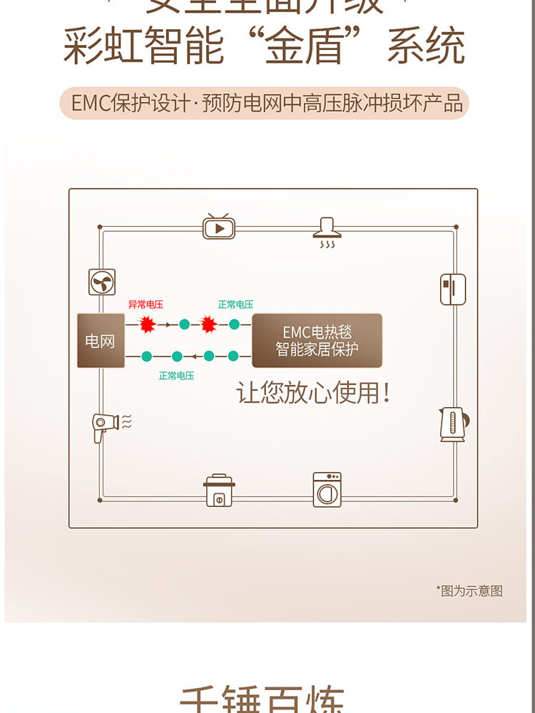 彩虹 舒适绒双人双控双温舒适绒负离子电热毯1802随机170*140cmTT170×140-1XF