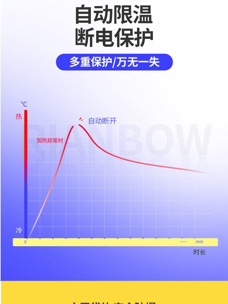 彩虹 安全防爆电热暖手宝带舒适插手套电热水袋320