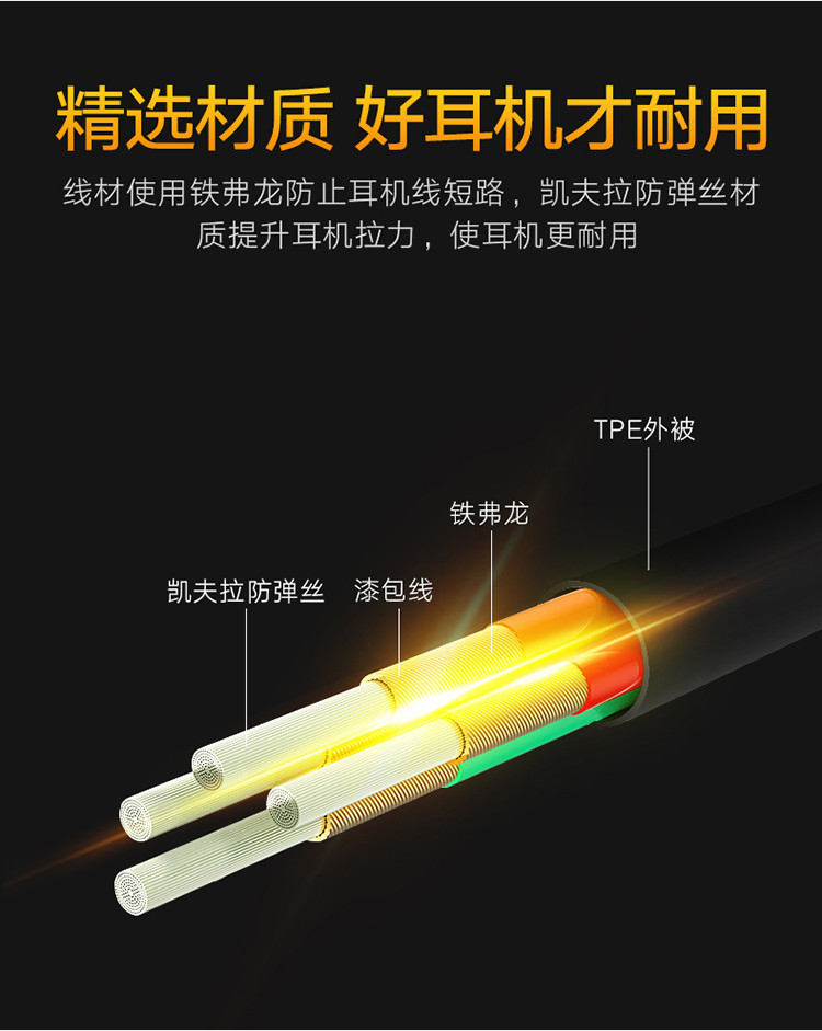 乔威（JOWAY)H-32 吃鸡神器 蓝牙耳机无线入耳式3D游戏耳机