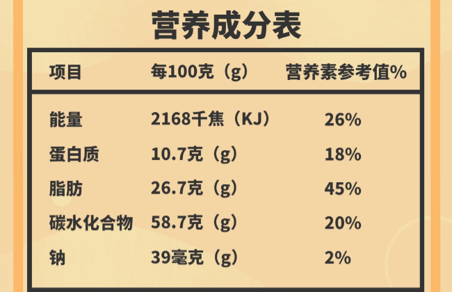 阿布丹 【消费帮扶】新疆和田玛仁糖 全国包邮