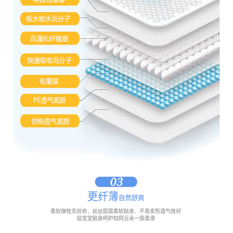 【棉柔表层，干爽舒适】祺安丝柔纸尿裤单包S70/M58/L50/XL42