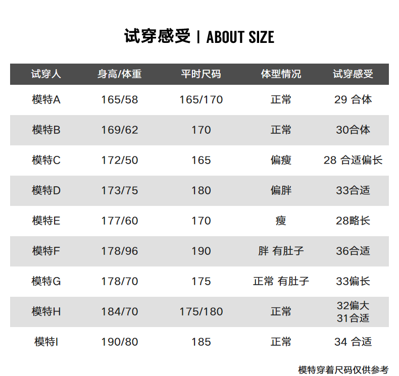 马克华菲休闲裤男士2018秋冬休闲拉链口袋运动慢跑针织裤