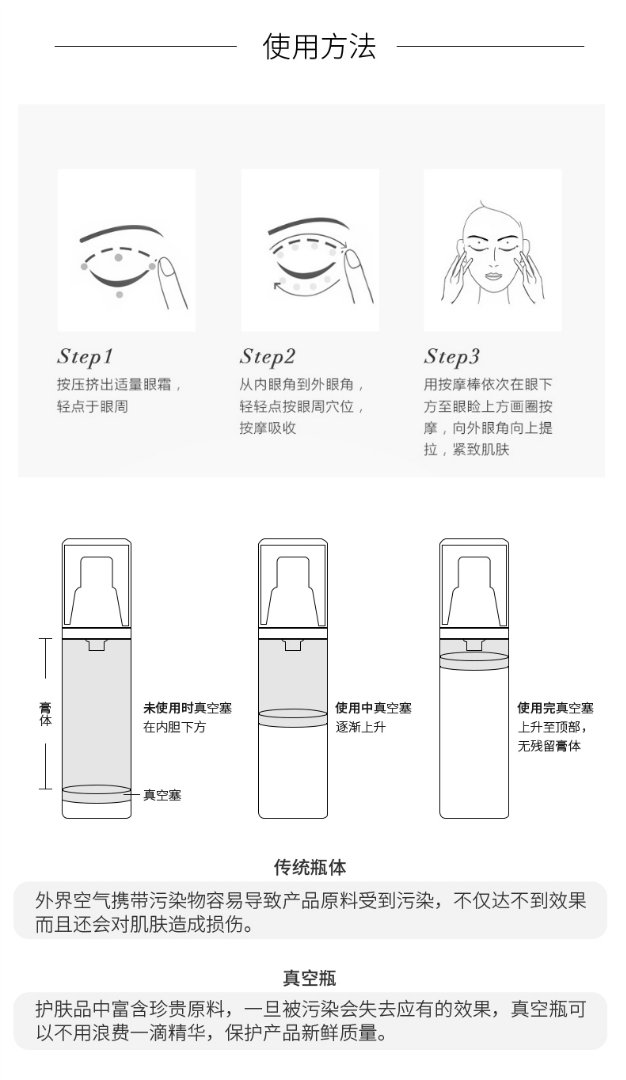 missface玻尿酸眼霜补水保湿去黑眼圈眼袋脂肪粒提拉紧致学生男女