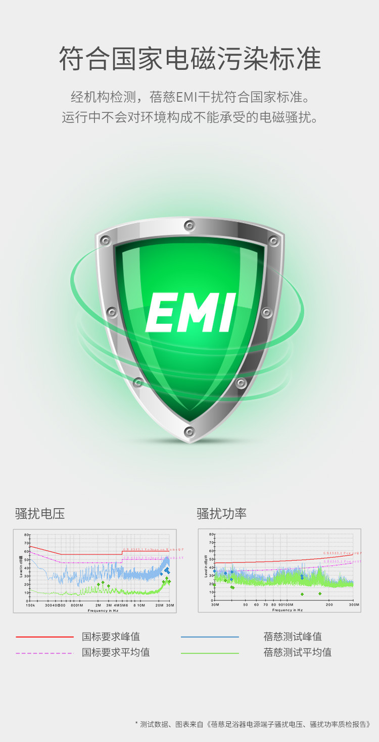 蓓慈 全自动按摩足浴盆洗脚盆泡脚盆泡脚桶 BZ519A