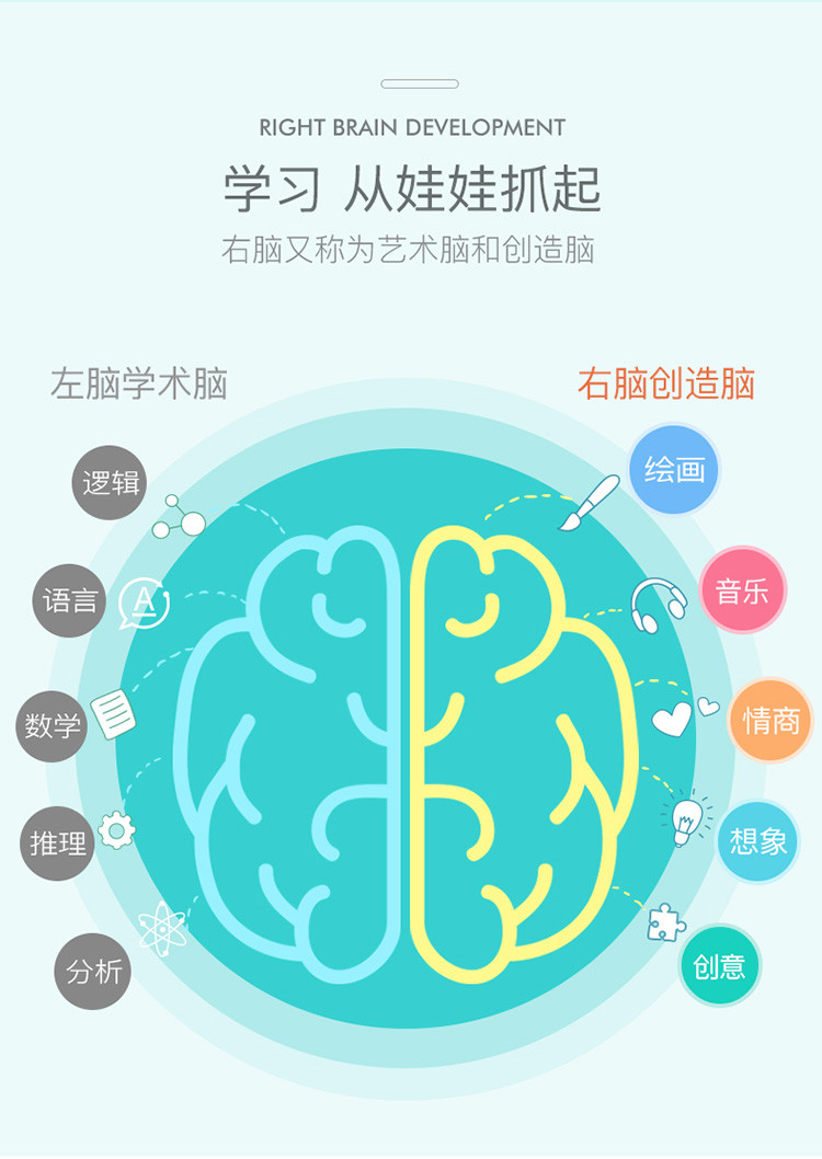 贝恩施/beiens 儿童玩具 液晶手写板 非磁性画板绘画工具儿童益智玩具电子绘画板 ZJ03