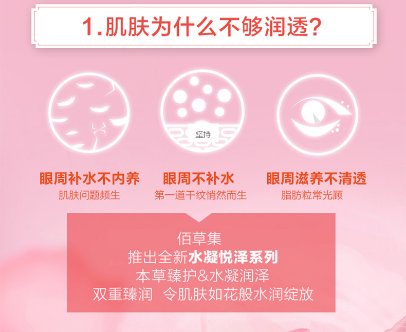 佰草集/HERBORIST 水凝悦泽眼部啫喱补水保湿淡化细纹干纹ZMBCJN13