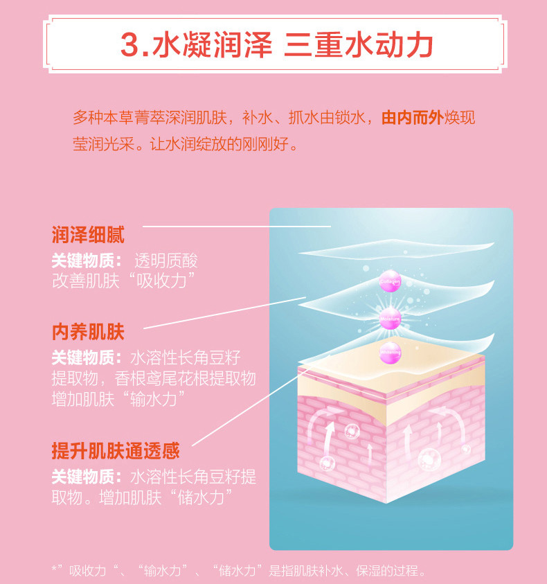 佰草集/HERBORIST 水凝悦泽露乳液补水保湿深层滋润秋冬ZMBCJN10