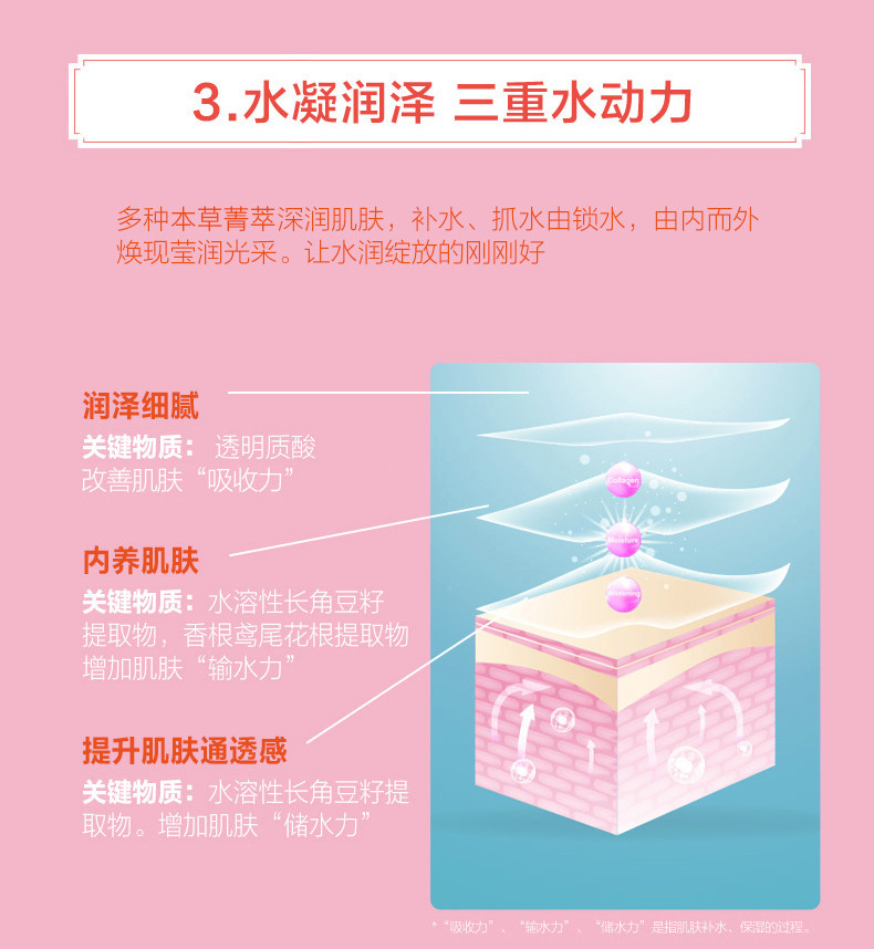 佰草集/HERBORIST 水凝化妆水爽肤水补水保湿收缩毛孔ZMBCJN11