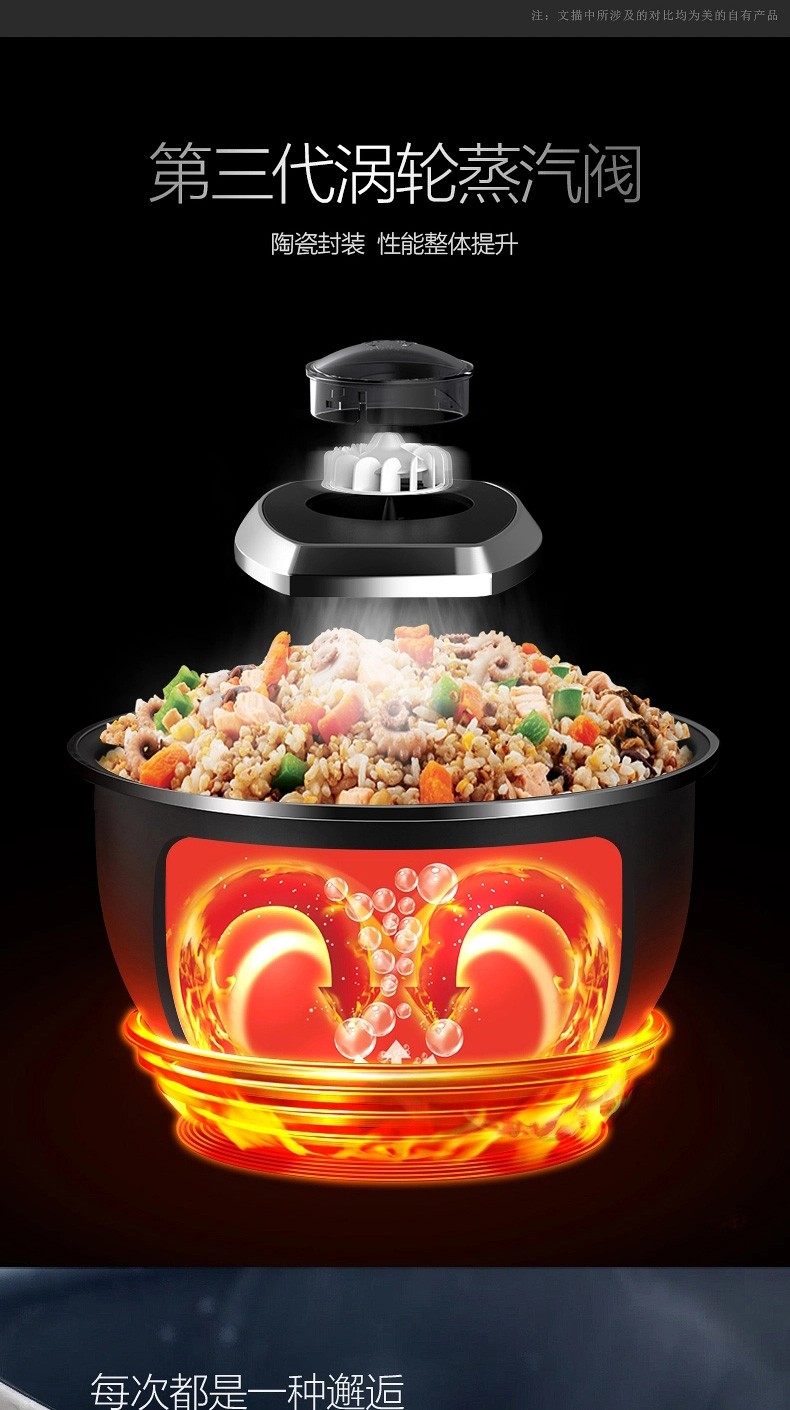 美的/MIDEAIH电磁加热电饭煲 家用智能预约4L容量煮饭电饭锅 HF40C6-FS