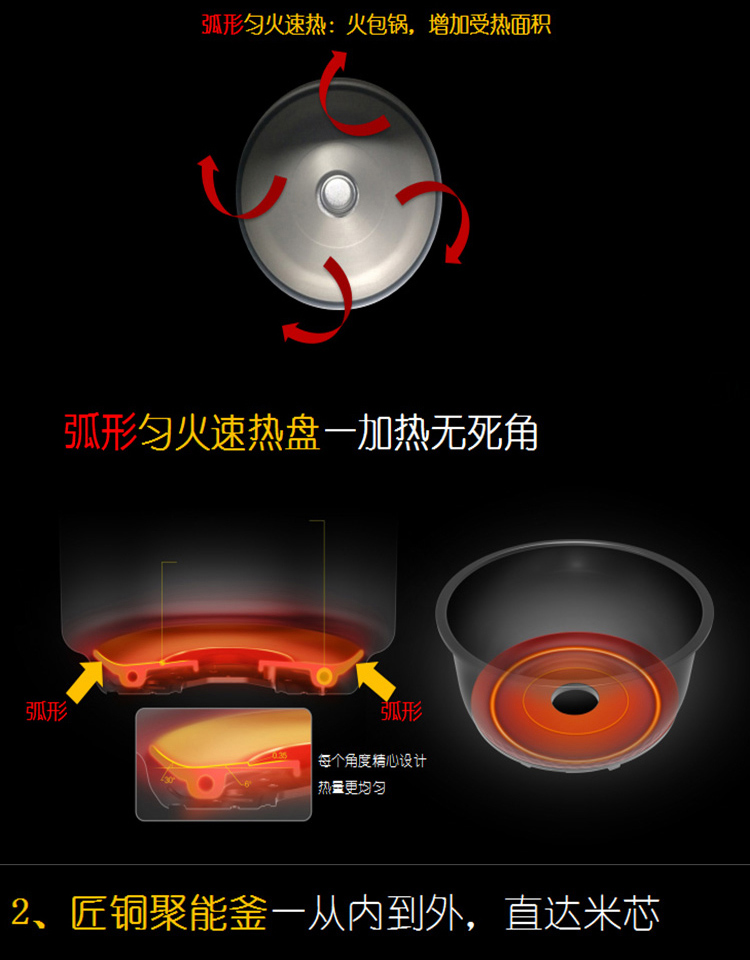 美的/MIDEA电饭煲 3升 多功能迷你电饭锅  RS3093