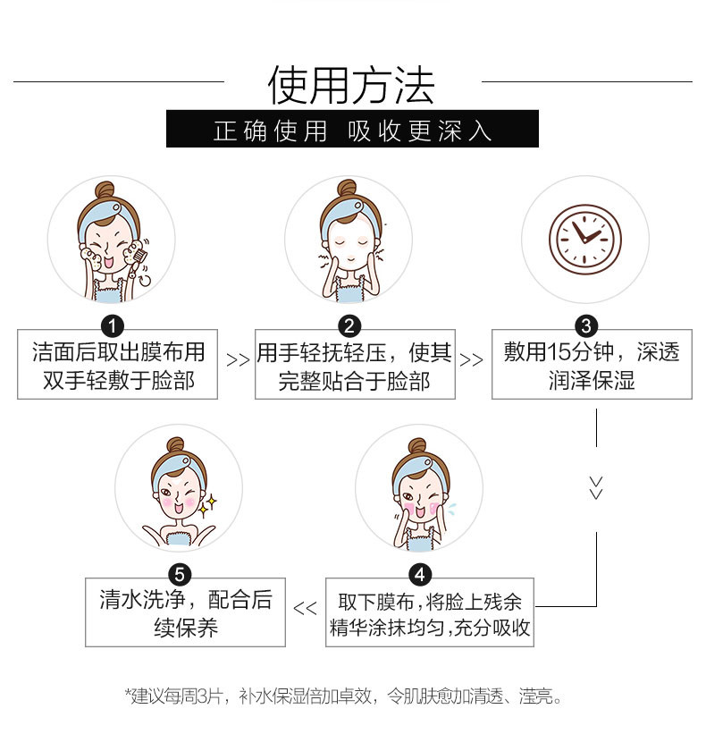 美即（MG） 补水保湿面膜清爽舒缓绿茶控油祛痘面膜10片