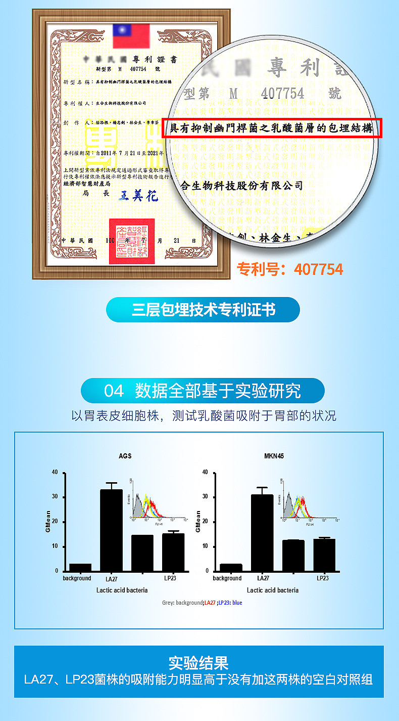 乐力益生菌肠胃肠道成人儿童孕妇大人益生元调理冻干粉SPYBZ000149