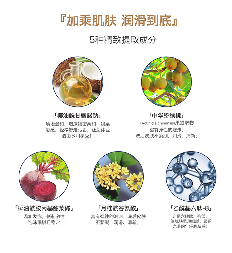 白云山星群六胜肽氨基酸洁面乳深层清洁毛孔补水保湿泡沫卸妆 100g6971080492396