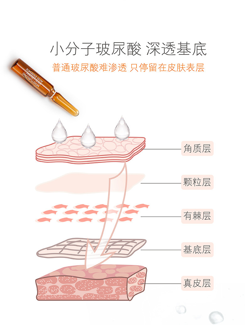 白云山星群焕颜晶透保湿玻尿酸精华液补水保湿收缩毛孔男女面部精华6971080492549