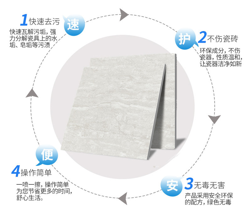  陌莎（mosha） 瓷砖清洁剂 强力去污家用浴室地砖地板除垢洁瓷剂500ML 单瓶 500ml