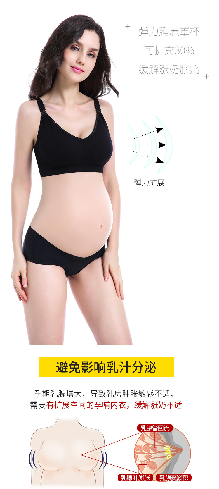 孕想事成 孕妇哺乳内衣胸罩喂奶怀孕期聚拢防下垂无钢圈胸罩哺乳文胸 919