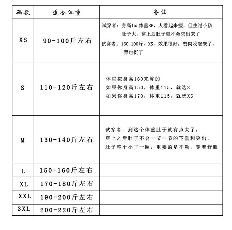 孕想事成 产后定型美体衣调整型塑身连体衣超薄收腹裤束腰提臀束缚裤  666