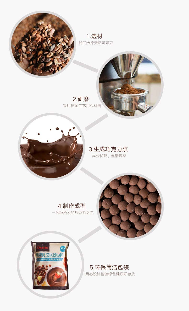 萨洛缇 33%可可含量牛奶巧克力糖豆 烘焙原料零食 200克/袋*2