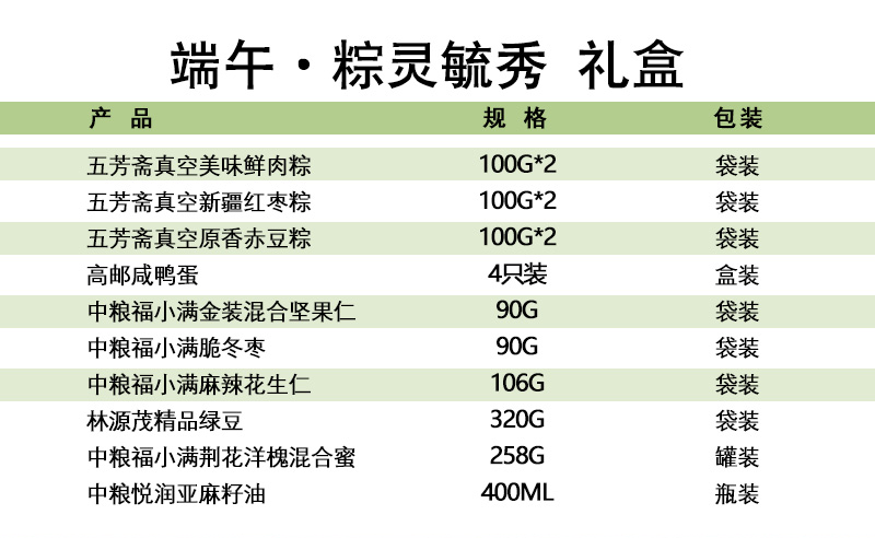 福小满 粽灵毓秀礼盒 3KG 粽子咸鸭蛋银耳红枣蜂蜜 坚果干果干货食用油组合端午节大礼包