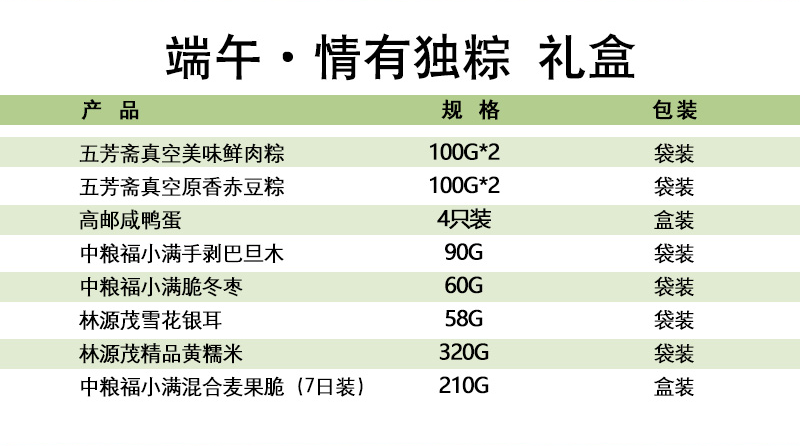 福小满 端午情有独粽礼盒 2KG 粽子咸鸭蛋银耳红枣 坚果干果干货杂粮组合端午节大礼包