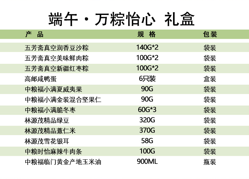 福小满 万粽怡心礼盒 4KG 粽子咸鸭蛋银耳红枣 坚果干果干货杂粮食用油组合端午节大礼包