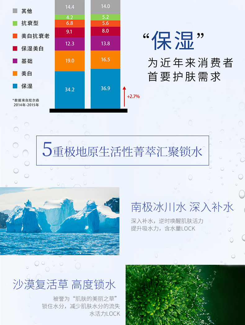 蔻诗弥 （kossme）水漾极地氨基酸保湿洁面乳深层锁水100g