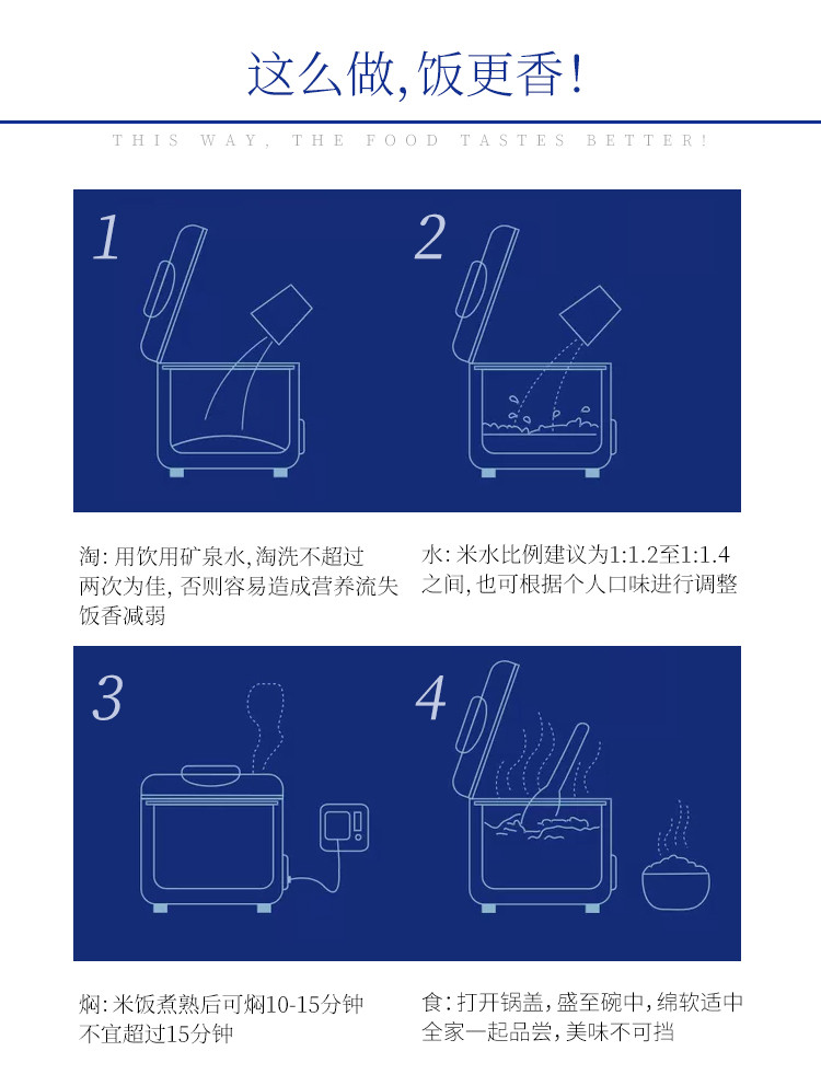 鄱阳湖 经典香粘稻 10斤装