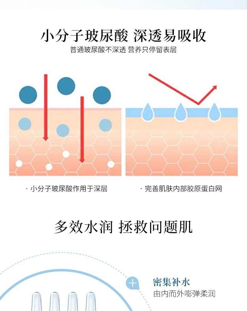 蔻诗弥 （kossme） 玻尿酸安瓶保湿面膜20片 多效水润 滋养修护