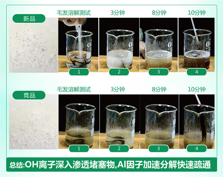 净安（Cleafe） 管道疏通剂厨房卫生间强力管道通下水道马桶疏通剂通渠粉600g