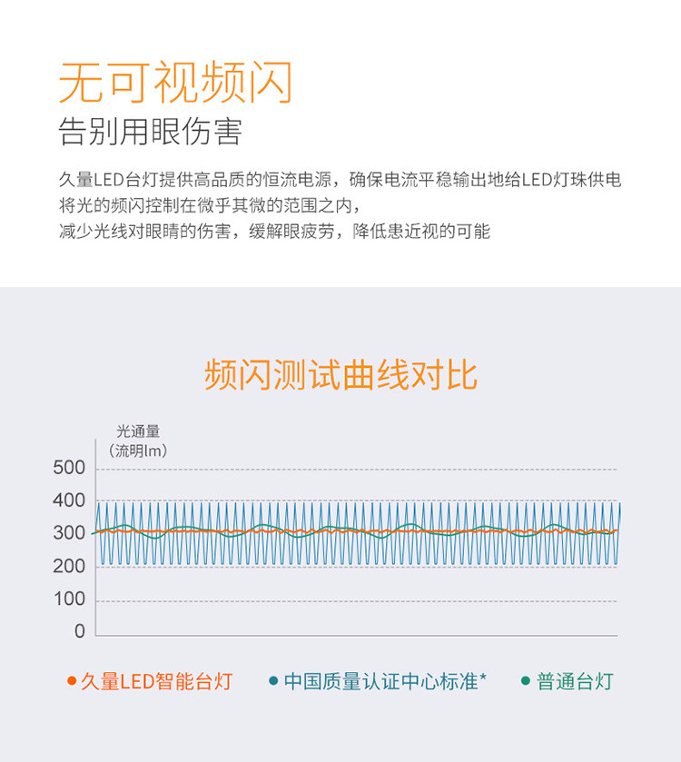 久量  （DP）LED直插台灯宿舍学习灯卧室床头灯DP-1042