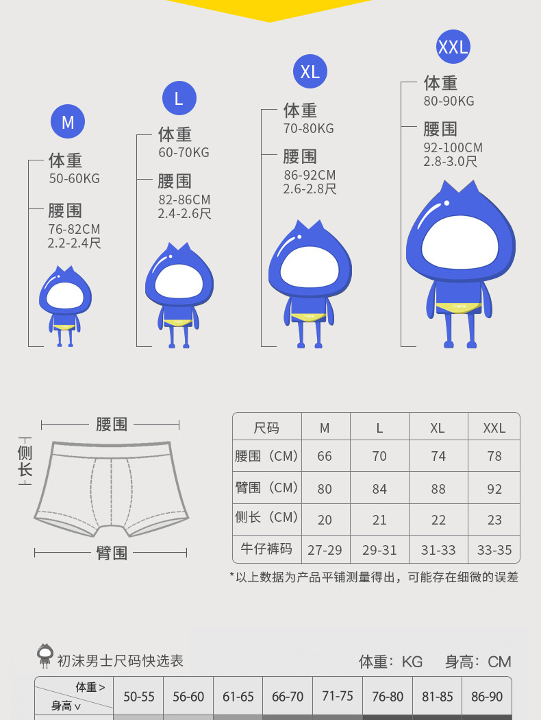 初沫 男士内裤夏天透气莫代尔冰丝感三条装平角裤纯色薄四角短裤头 NK19703