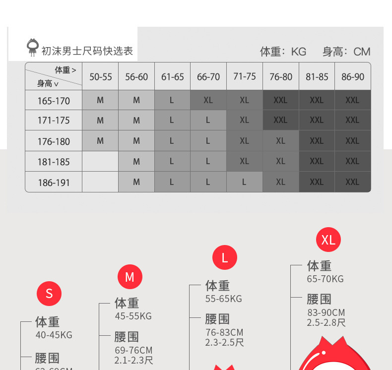 初沫 短裤女莫代尔舒适透气平角裤情侣款棉质三角内裤 NK19401