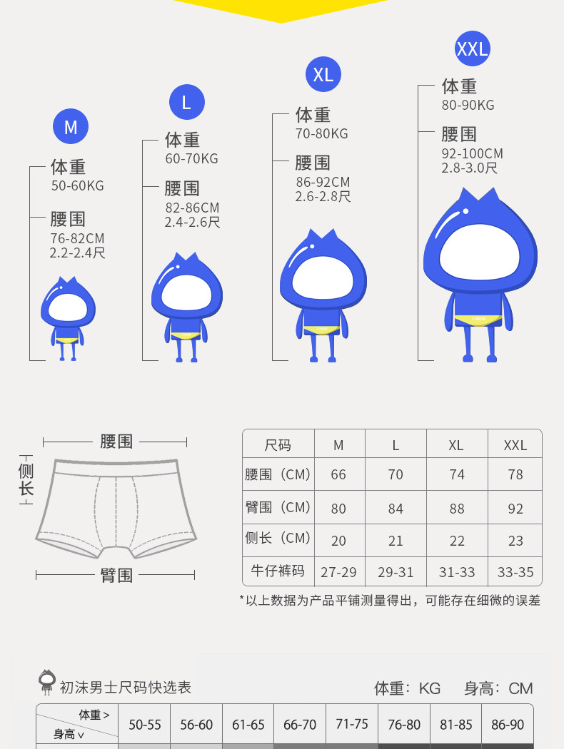 初沫 内裤男夏天透气平角裤头个性性感青年短裤衩三条装舒适四角裤 NK19704