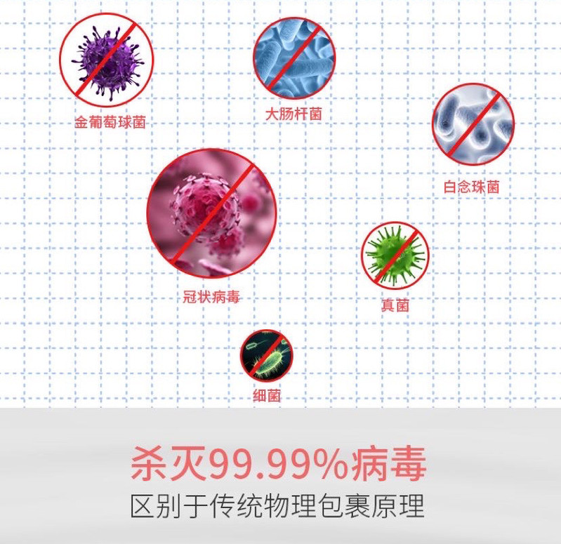 【现货直发】75%酒精免洗护手消毒喷雾