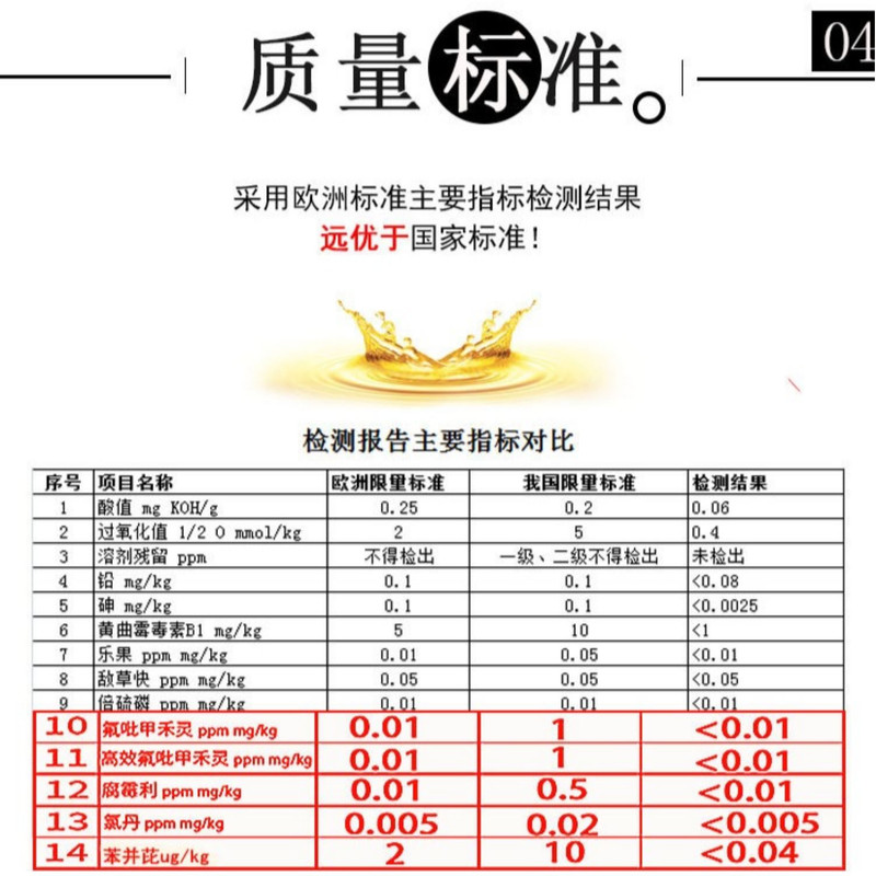 Bonlife贝朗 乌克兰葵花籽油原瓶进口物理压榨5L