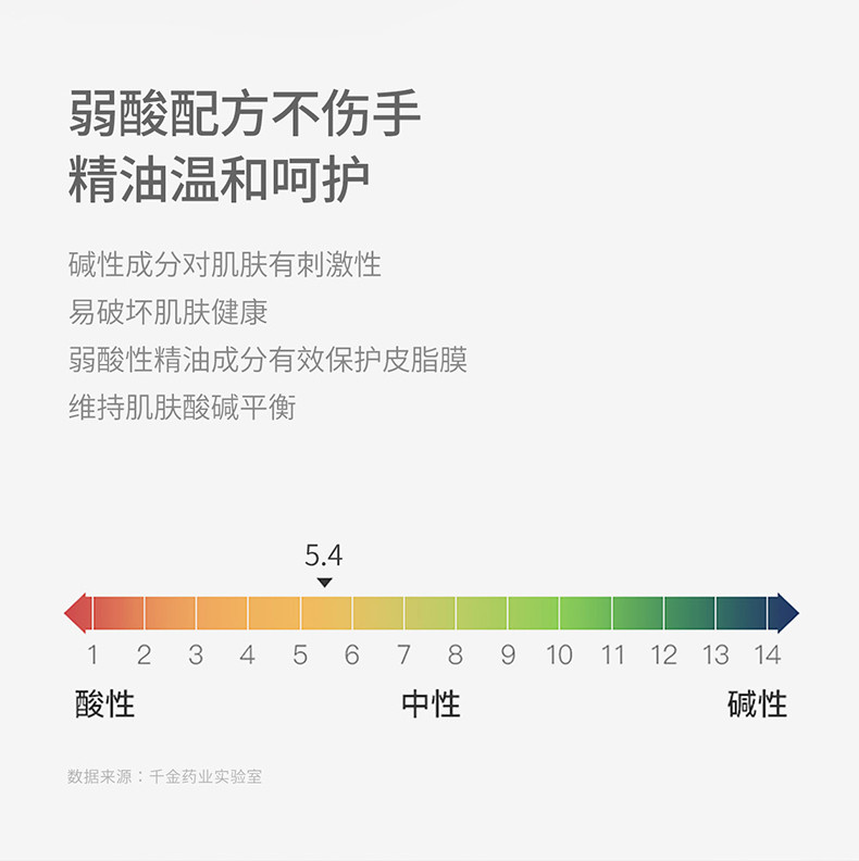 千金润 内衣裤专洗凝露220g清洗专用