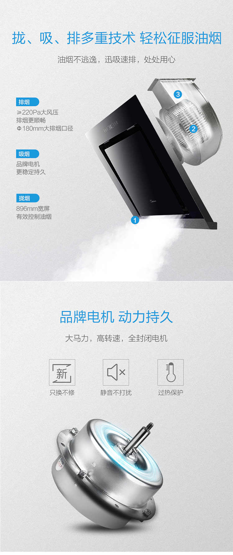 美的（Midea）一级能效抽油烟机大吸力高温蒸汽洗侧吸式CXW-200-TJ9031-GR 黑色