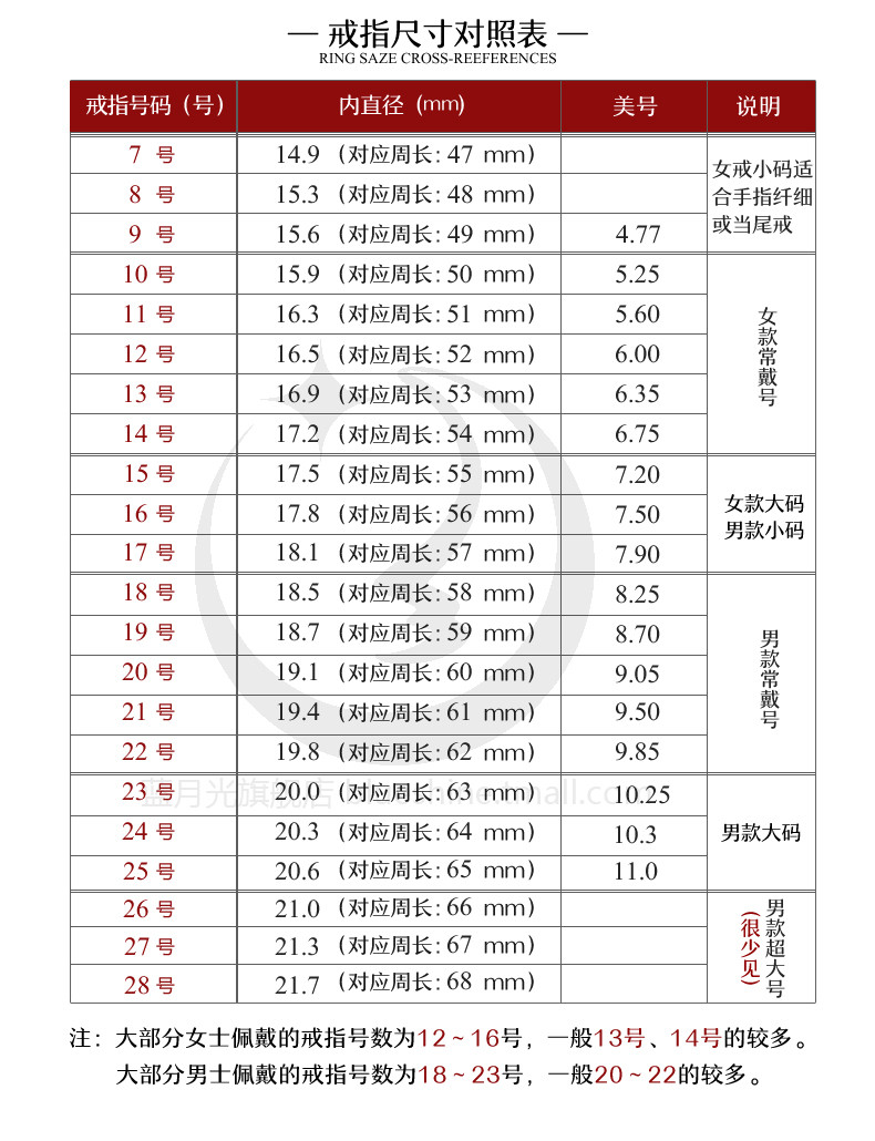 锦尚玉  925纯银戒指朋克嘻哈风潮男戒指指环女泰银戒指复古