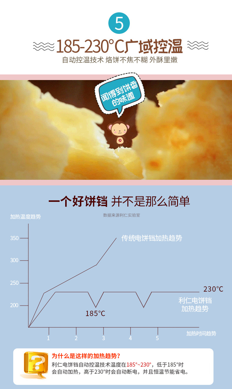 利仁电饼铛档家用双面加热新款自动断电烤饼煎饼机烙饼锅加深加大