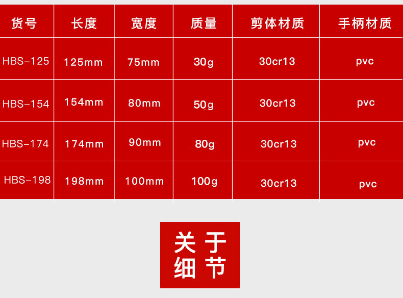 张小泉剪刀家用大小号工业不锈钢办公成人剪纸厨房手工艺剪子裁缝12.5CM