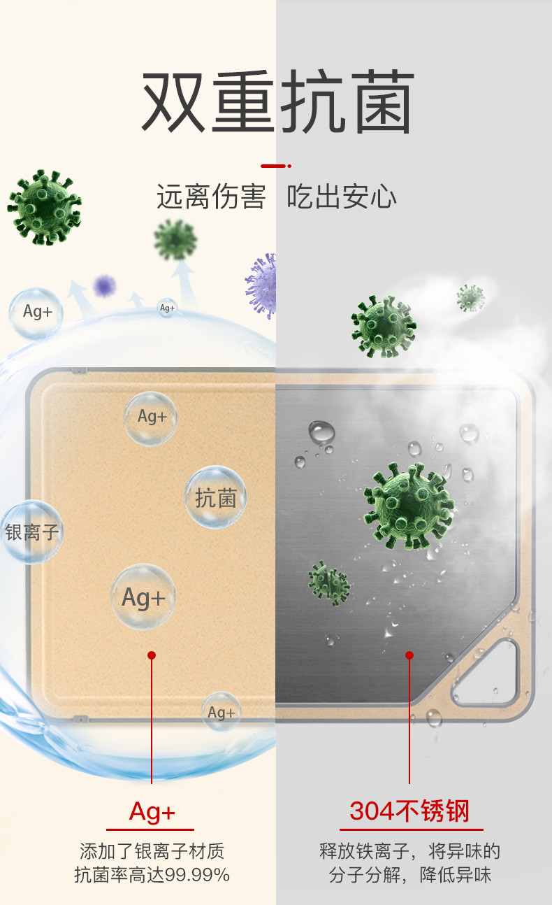 双枪（Suncha） 双枪不锈钢菜板家用抗菌防霉切菜板塑料砧板厨房和面板双面案板厚