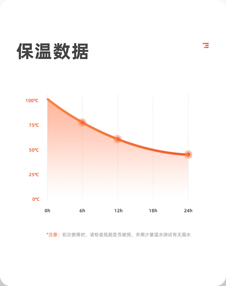 张小泉欧式保温壶家用热水壶暖壶开水瓶玻璃内胆保温瓶结婚陪嫁