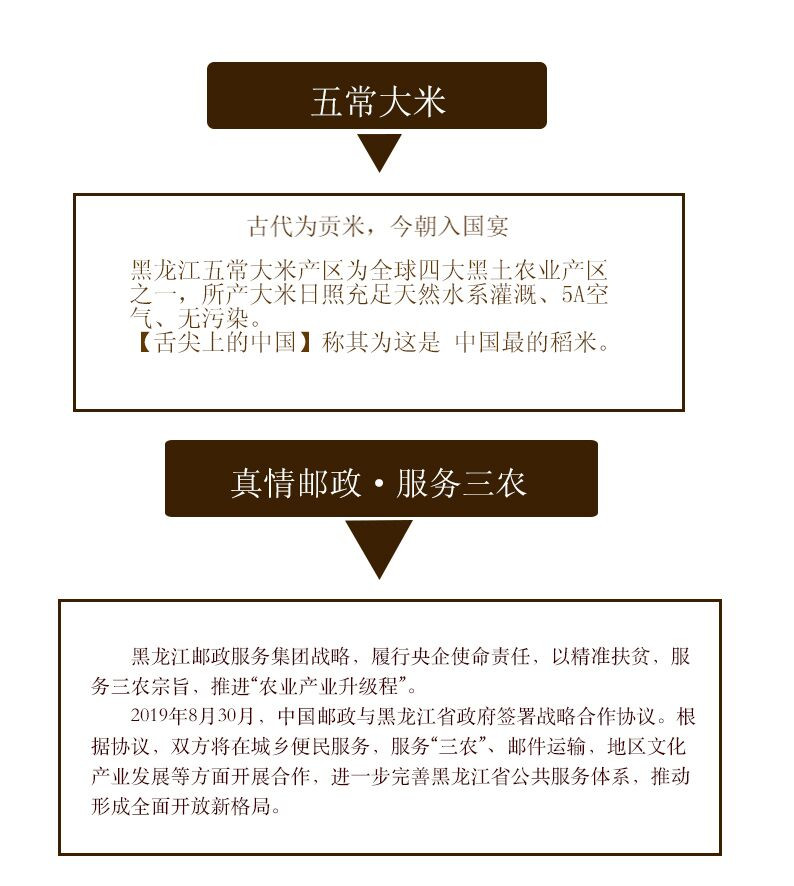 【邮政扶贫】正宗原产地五常稻花香大米稻花香2号五邮稻5KG礼盒装内置小包装