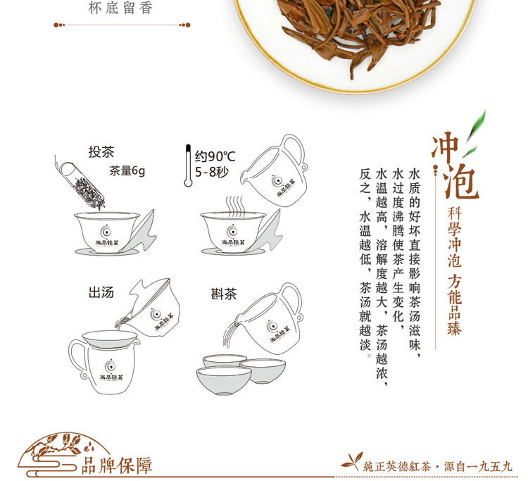 扶贫惠农尚品德茗 【融】系 200g盒装英德红茶英红九号广东特产 正品茶叶