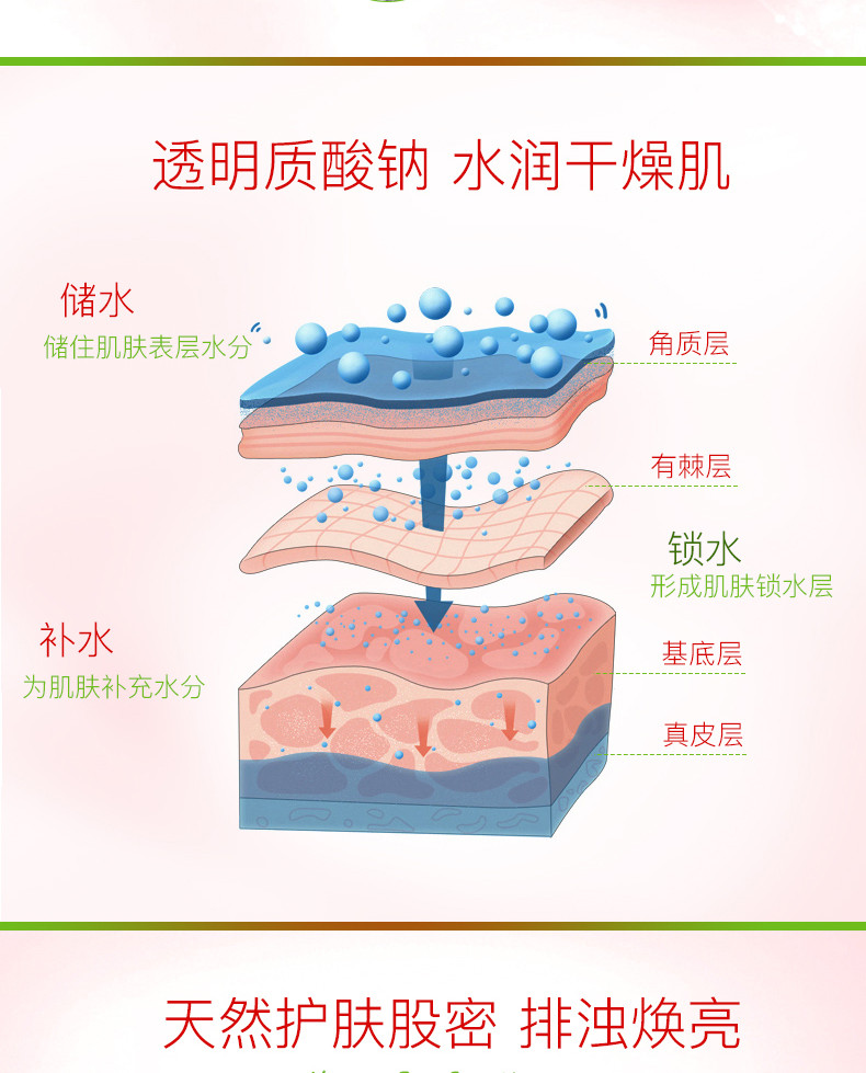 妤赛璐 红石榴鲜活水漾免洗睡眠面膜