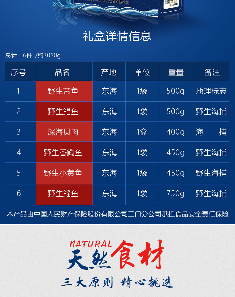 2019年海鲜大礼包 海八鲜A2型 海鲜 年货礼盒